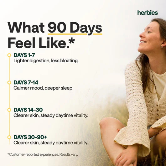 Daily Gut & Immune Defense Herbies