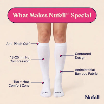 Blue/Flowers | Daily Relief Compression Socks