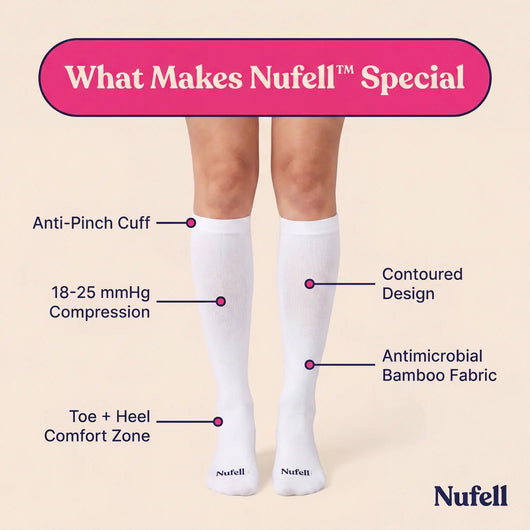 Blue/Flowers | Daily Relief Compression Socks
