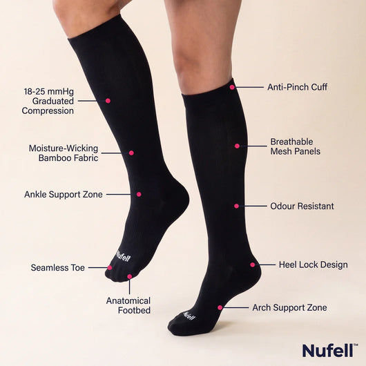 Blue/Flowers | Daily Relief Compression Socks