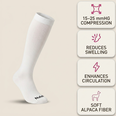 Daily Relief Compression Socks
